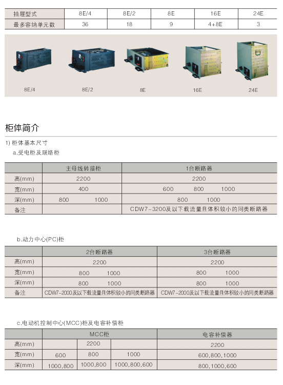 00050MNS型低壓抽出式開關(guān)設(shè)備D.jpg