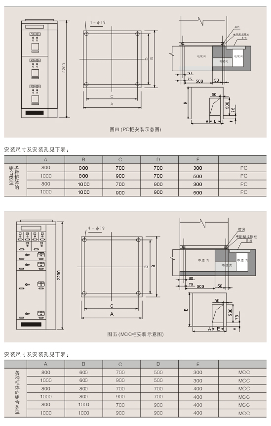 00053MNS型低壓抽出式開關(guān)設(shè)備D.jpg