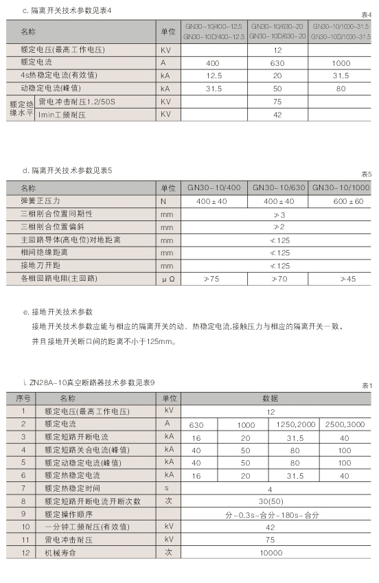 00022XGN2-12(Z)箱型固定式交流金屬封閉開關(guān)設(shè)備D.jpg