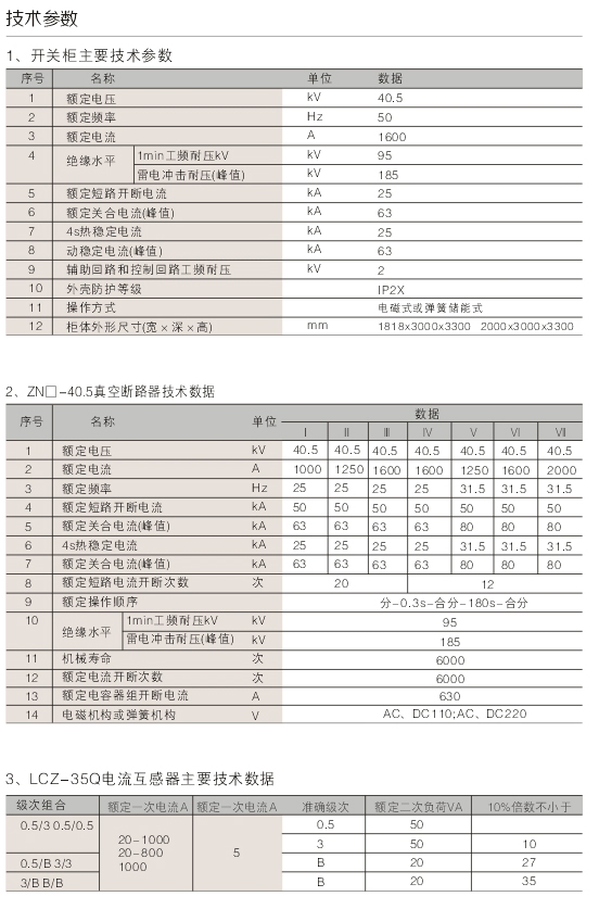 00017XGN-40.5型固定式高壓開關柜D.jpg