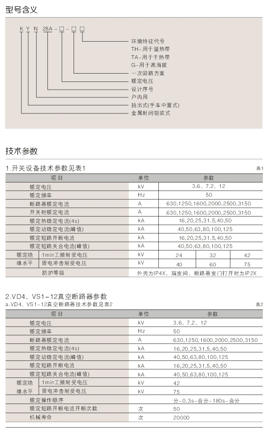 00013KYN28A-12(GZS1-12)型戶內(nèi)交流金屬鎧裝抽出式開(kāi)關(guān)設(shè)備D.jpg