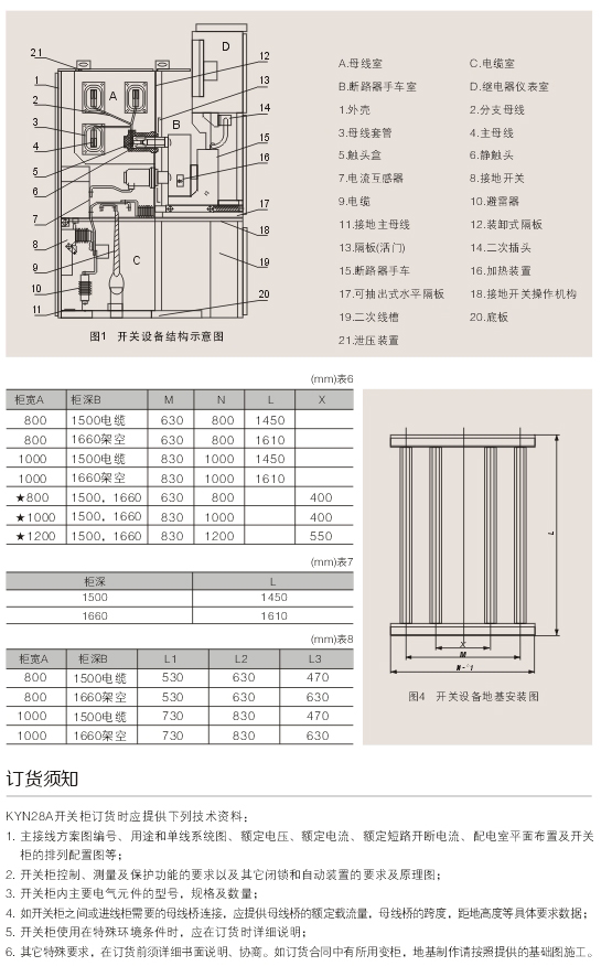 00015KYN28A-12(GZS1-12)型戶內(nèi)交流金屬鎧裝抽出式開(kāi)關(guān)設(shè)備D.jpg